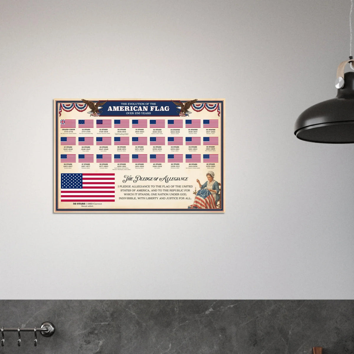 Evolution of the American Flag Print view 4
